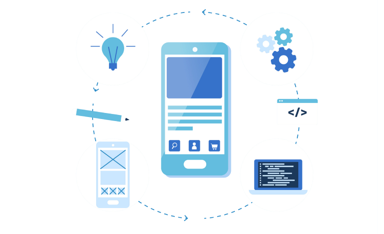 VE's Development Process Steps